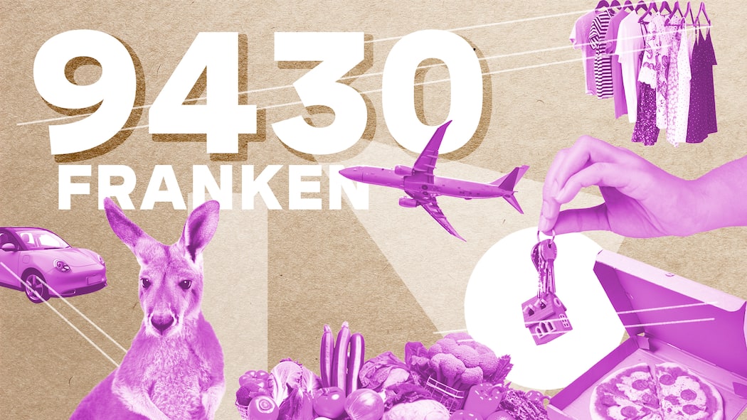 «Im Moment habe ich 100’000 Franken auf dem Sparkonto» Budget-Serie «Die Abrechnung»: Unternehmerin und Mutter «Im Moment habe ich 100’000 Franken auf dem Sparkonto» Für die Beobachter-Serie verraten Leute, was sie verdienen. Unternehmerin Sybille Duc ist geschieden – vom Ex-Mann kommen wenig Alimente für die gemeinsame Tochter.