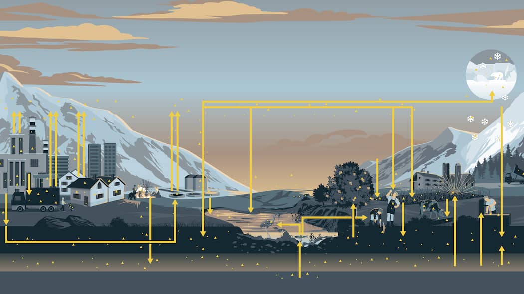 Das ewige Gift Wie sich PFAS verbreitet