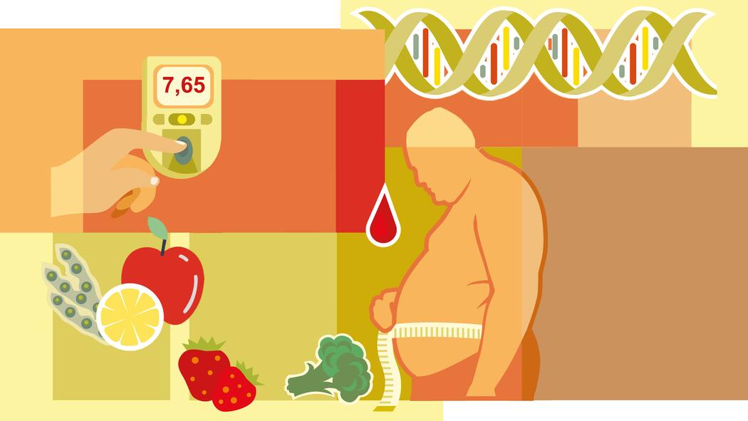 Wie hoch ist Ihr Risiko, an Diabetes zu erkranken? Es gibt verschiedene Anzeichen für Diabetes.