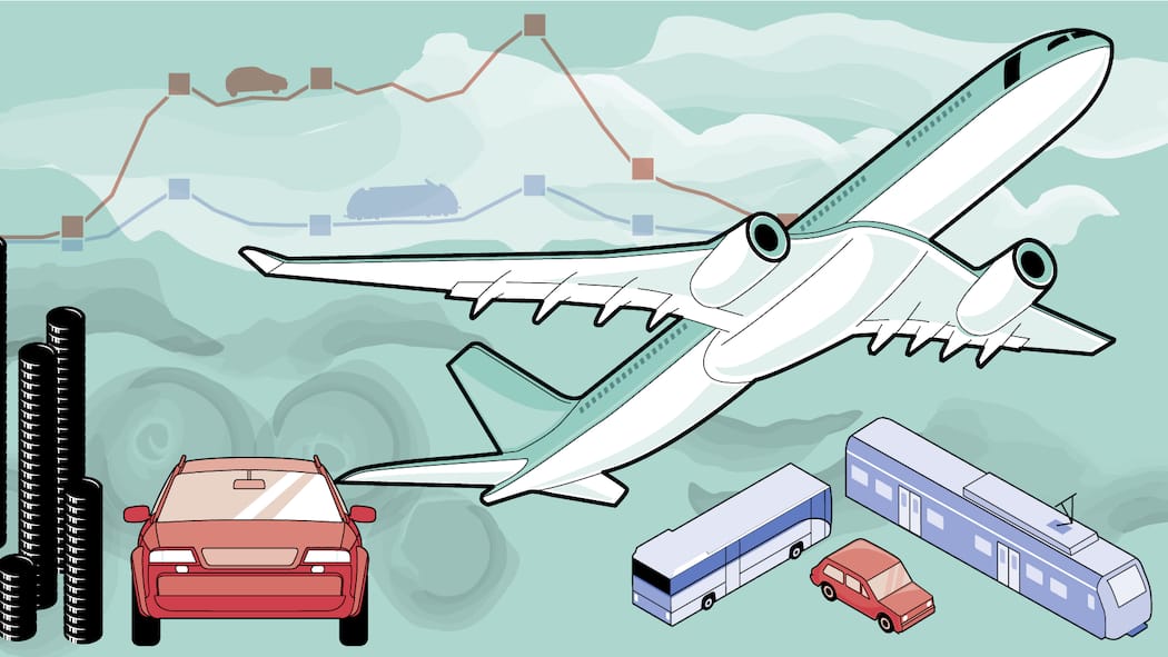 Ist dieses Wachstum noch zu bewältigen? Wachstum Mobilitaet