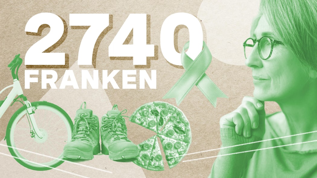 «Mir fehlen jeden Monat ungefähr 1500 Franken» Cololage mit älterer Frau, Pizza und Velo - Margrit Kuhn ist seit drei Jahren pensioniert. Ihre Rente reicht nicht, weil sie im Berufsleben oft wenig verdiente. Monat für Monat greift sie auf ihre Ersparnisse zurück. Für die Beobachter-Serie legt sie ihr Budget offen