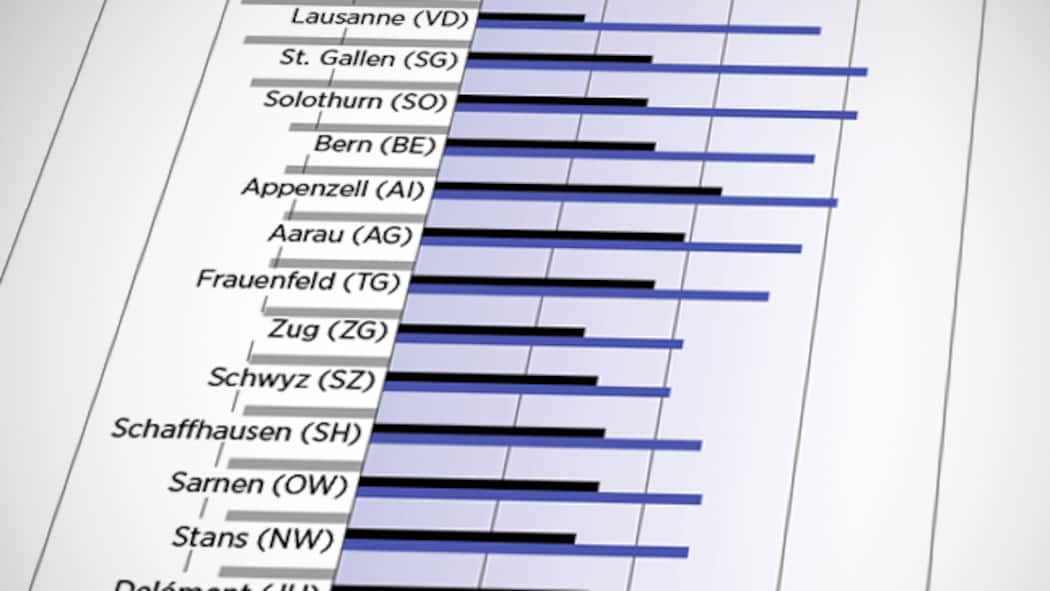 Auf dem Buckel des Mittelstands Analyse der EL-Revision