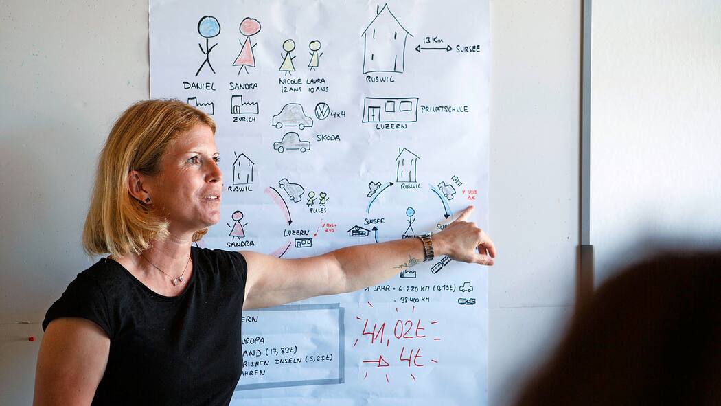 Hilft dieses Konzept gegen das Klima-Dilemma? Dorothée Thévenaz Gygax von Fastenopfer