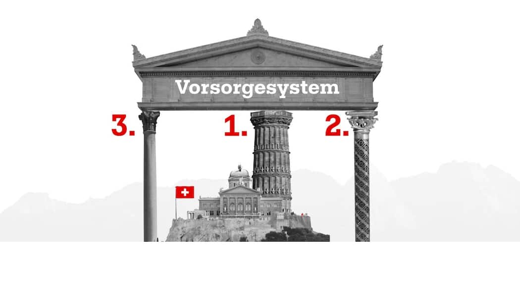So funktioniert das Vorsorgesystem Wie funktioniert das schweizerische Vorsorgesystem?