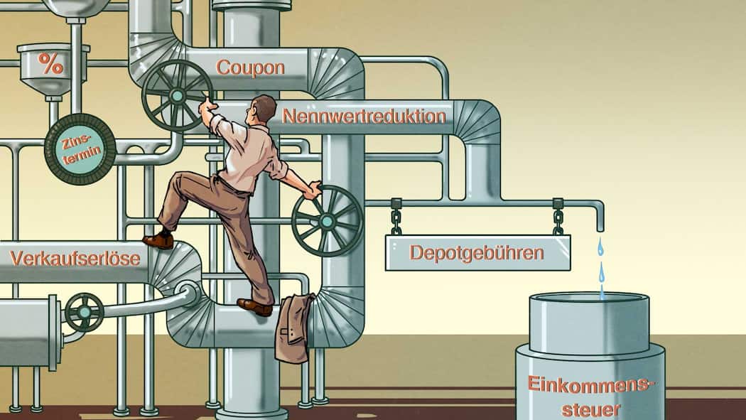 So sparen Anleger Steuern So sparen Anleger Steuern
