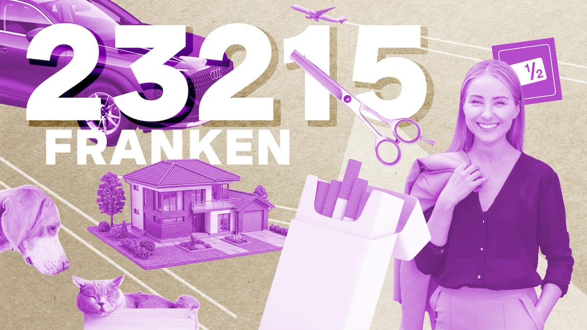 «Alle drei Monate gebe ich 300 Franken für Botox aus»