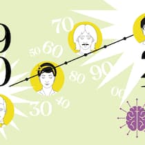 Wie sich die Zeiten ändern Illustration Timeline Schwerpunkt Generationen Beobachter