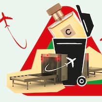 So haben Sie keinen Stress am Flughafen Ein rotes Dreieck mit einer Sicherheitskontrolle, Parfüm, einer Mülltonne und einem Flugzeug vor grünem Hintergrund mit roten Flugzeugen. Was am Flughafen gilt.