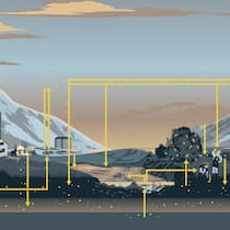 Das ewige Gift Wie sich PFAS verbreitet