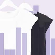 Das steckt hinter dem Preis eines fair produzierten T-Shirts Infografik: Wie der Preis eines Fair-Fashion-T-Shirts zustande kommt