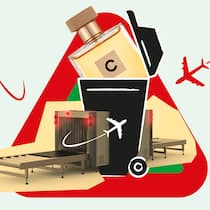 So haben Sie keinen Stress am Flughafen Ein rotes Dreieck mit einer Sicherheitskontrolle, Parfüm, einer Mülltonne und einem Flugzeug vor grünem Hintergrund mit roten Flugzeugen. Was am Flughafen gilt.