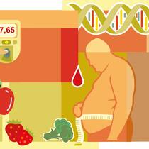 Wie hoch ist Ihr Risiko, an Diabetes zu erkranken? Es gibt verschiedene Anzeichen für Diabetes.