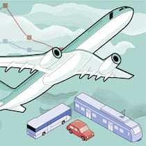 Ist dieses Wachstum noch zu bewältigen? Wachstum Mobilitaet