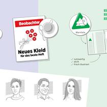 Ein Heft, das bewegt und inspiriert Illustration Redesign Beobachter. Der Beobachter hat ein frisches, massgeschneidertes Kleid. Es lässt sich beidseitig tragen. Ein Bericht aus der Werkstatt.