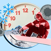 Grosse Unterschiede bei dynamischen Preisen Der Beobachter Ski-Scraper erfasst stündlich die aktuellen Tageskartenpreise.