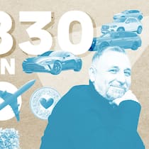 «Ich nehme im Monat 34’830 Franken ein» Collage mit Mann, Flugzeug, Essen und Autos - Wirtschaftsinformatiker Kaspar Hess arbeitet als Verkaufsleiter in einer internationalen IT-Firma. Mit seiner Familie lebt er «luxuriös, aber nicht unvernünftig». Für die Beobachter-Serie legt er sein Budget offen