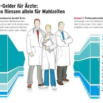 Wie sich Ärzte von der Pharma kaufen lassen Wie sich Ärzte von der Pharma kaufen lassen
