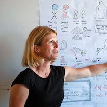 Hilft dieses Konzept gegen das Klima-Dilemma? Dorothée Thévenaz Gygax von Fastenopfer