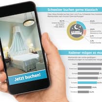 Wer fragt, der spart Wer fragt, der spart