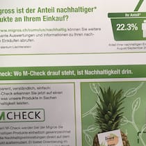 Wie Cumulus in die Irre führt M-Check, das Nachhaltigkeitslabel der Migros