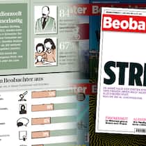 Der Beobachter und die Frauen Frauen in den Medien: So sieht es beim Beobachter aus