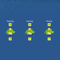 «Lichtblick des Tages»: Die Wetterprognose «Lichtblick des Tages» vom 03. April 2020: Die Wetterprognose