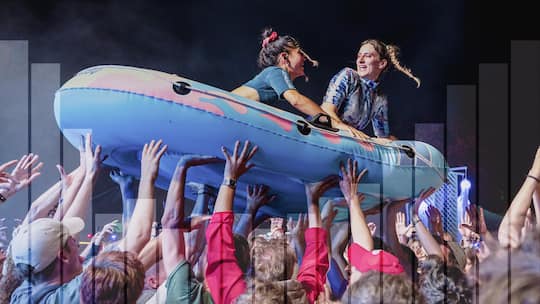 Schweizer Band Ikan Hyu lässt sich in einem Schlauchboot übers Publikum tragen - Kaum ein Lebensbereich, der nicht in einer Ländertabelle abgebildet werden kann – und stets die gleiche Frage: Wo steht die Schweiz im internationalen Vergleich? Eine Auswahl