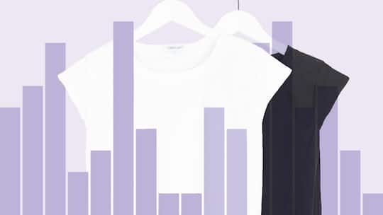 Infografik: Wie der Preis eines Fair-Fashion-T-Shirts zustande kommt