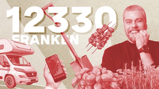 Collage zur Budget-Abrechnung eines Preismanagers: ein lachender Mann, Gartenkräuter , Grillspiesse, ein Wohnmobil und Finanzinfos auf dem Handy