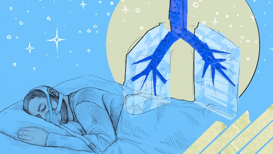 Beatmungsmaske Apnoe Philips