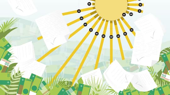 Sonne scheint auf Landschaft mit Vorsorgeaufträgen und Banknoten