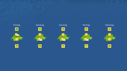 «Lichtblick des Tages» vom 03. April 2020: Die Wetterprognose