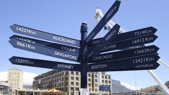 Die Reise Ihres Lebens planen