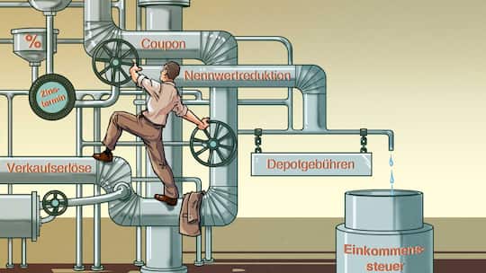 So sparen Anleger Steuern