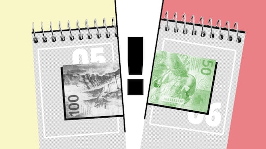 Eine hundert Franken Noten liegt auf einem Kalendermonat, eine fünfzig Franken Noten auf dem darauffolgenden Kalendermonat - Darf ein Arbeitgeber eine bisher gezahlte Spesenpauschale von 100 Franken pro Monat einfach so halbieren? Der Beobachter erklärt, was bei den Spesen in der Schweiz arbeitsrechtlich gilt.