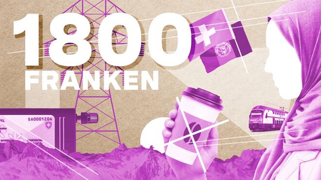 «Ich habe 1800 Franken pro Monat auf dem Konto» Symbolbild mit 1800 Fr. - Für die Beobachter-Serie legen Leute ihr Einkommen offen. Fatima Rahimi kommt knapp durch – aber nur, solange keine Stromrechnungen ins Haus flattern.