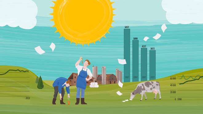 Die Bauern ertrinken in der Bürokratie Bürokratie für Bauern