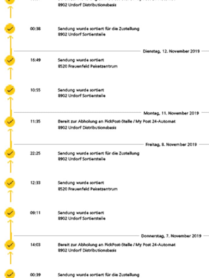 Sendungsverlauf Paket