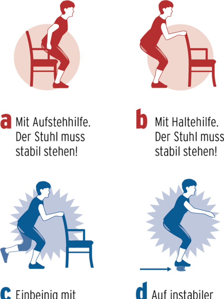 Grafische Darstellung von Beinübungen.