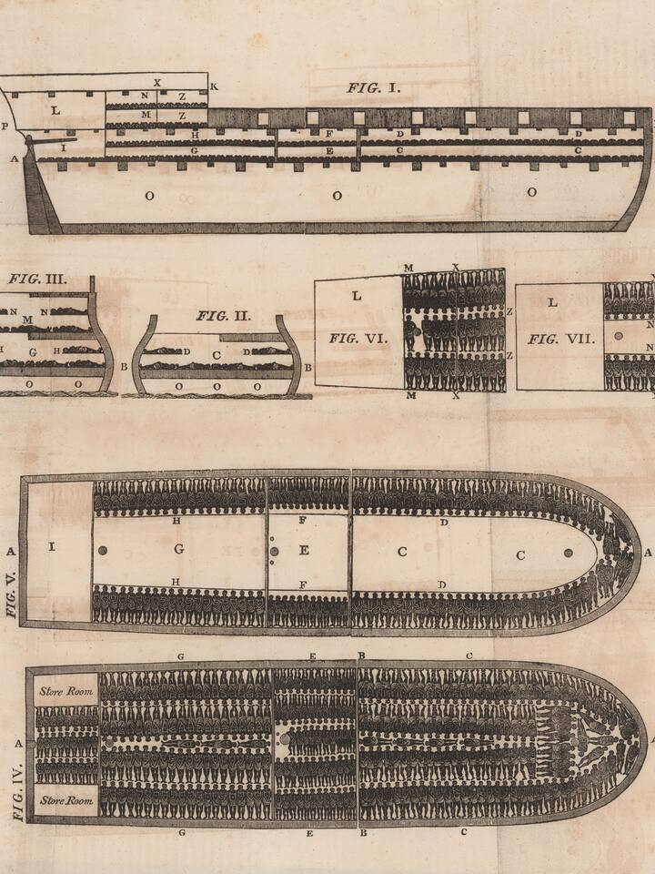 Diagram of a slave ship, 1821. Private Collection. Artist Anonymous. (Photo by Fine Art Images/Heritage Images/Getty Images)