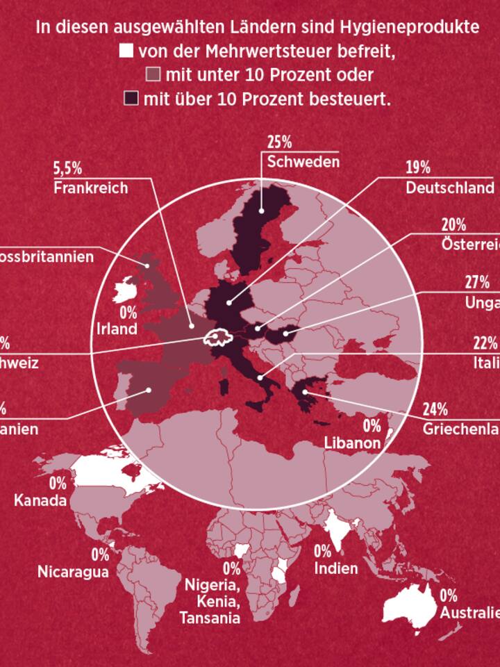 Infografik Mehrwertsteuer auf Tampons und Hygieneprodukte