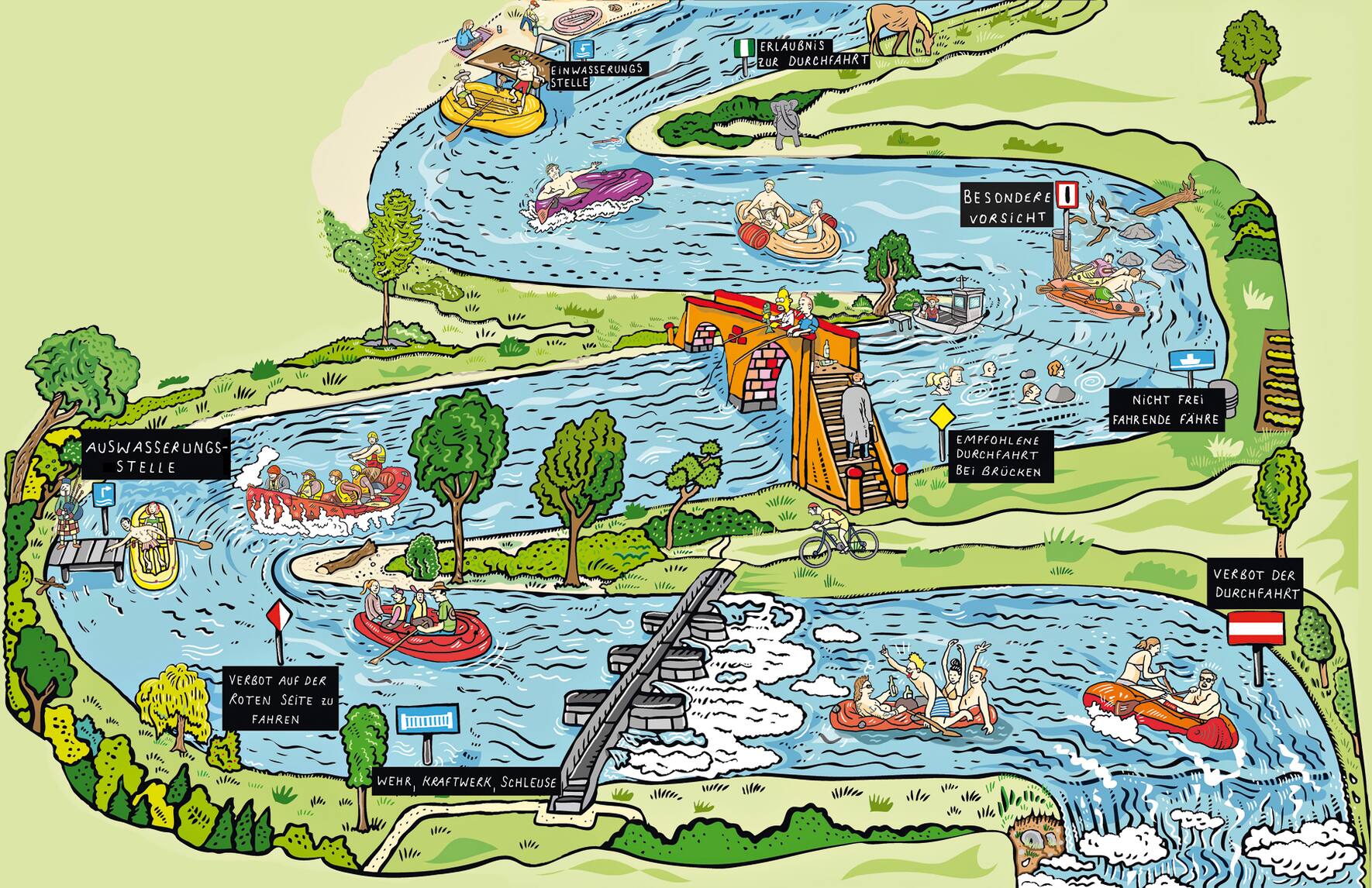 Warnsignale für Gummiboote