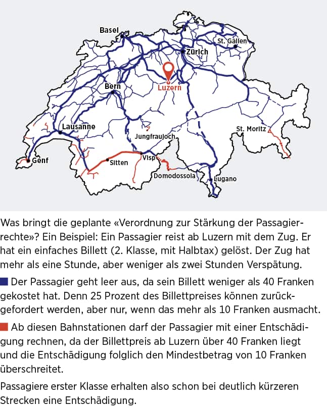 Infografik Passagierrechte