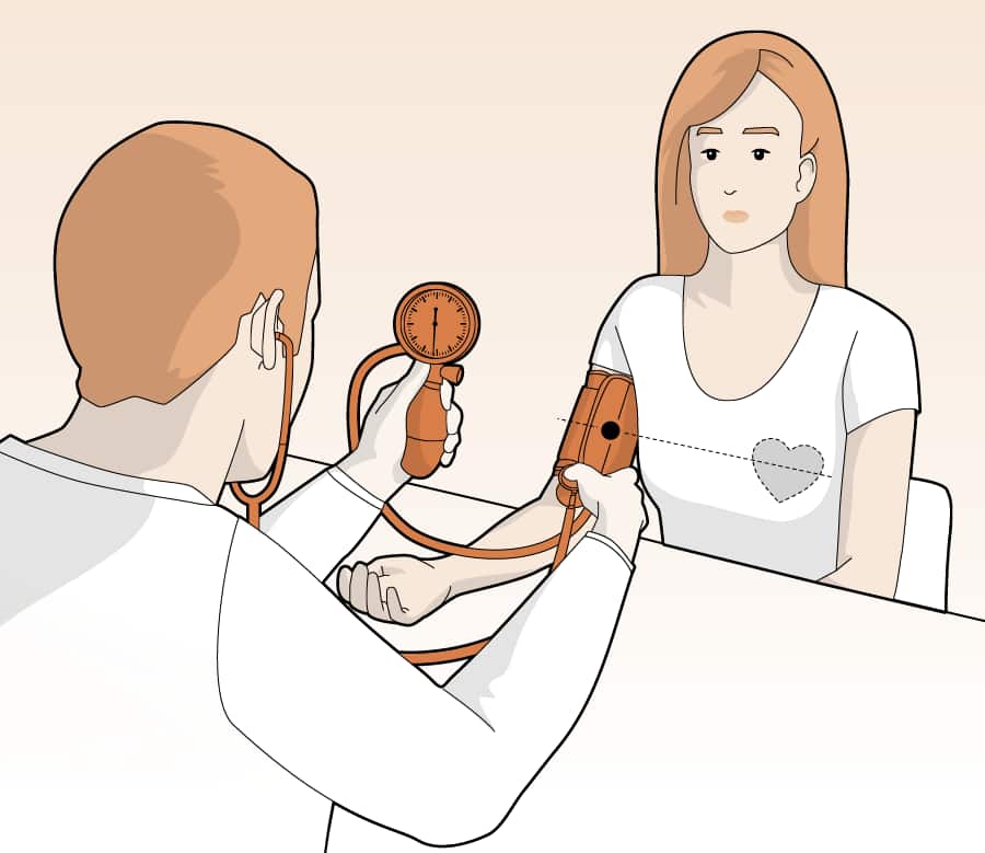 manuelle Blutdruckmessung