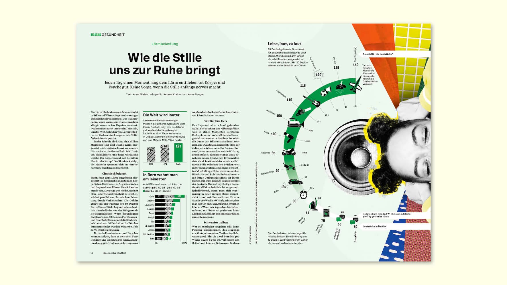 Die Doppelseite mit der Infografik zum Thema Lärm und Stille