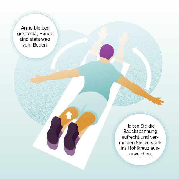 Worauf man bei der Übung «Verkehrter Schneeengel» achten sollte