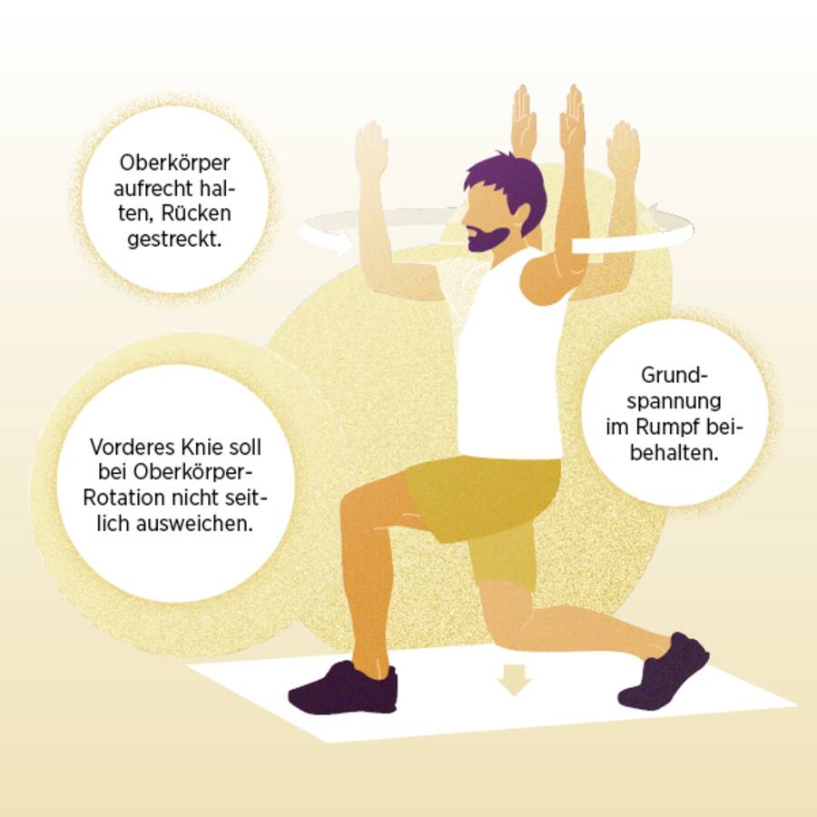 Worauf man bei der Übung «Abwechselnder Ausfallschritt» achten sollte