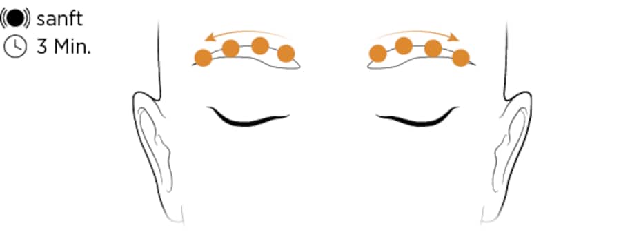 Akupressur-Druckpunkt gegen Kopfschmerzen oder Migräne