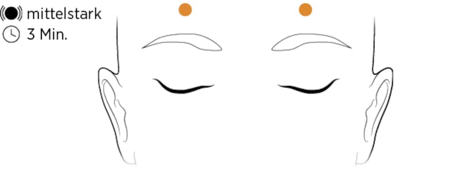 Akupressur-Druckpunkt gegen Kopfschmerzen oder Migräne