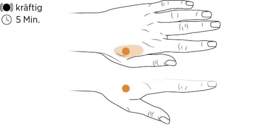 Akupressur-Druckpunkt gegen Schnupfen und Erkältung